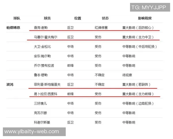 今天竞彩足球分析与预测精彩赛事回顾及投注建议 今天竞彩足球分析与预测精彩赛事回顾及投注建议